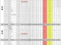 十月平板爆料最新消息,性能升级与设计革新，全新旗舰即将亮相