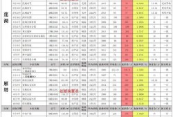 十月平板爆料最新消息,性能升级与设计革新，全新旗舰即将亮相
