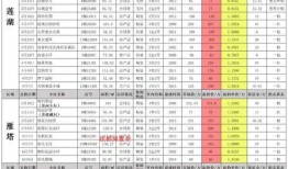 十月平板爆料最新消息,性能升级与设计革新，全新旗舰即将亮相