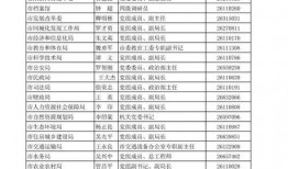 四川资阳新闻爆料电话,聚焦民生热点