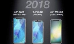 爆料苹果手机最新价格